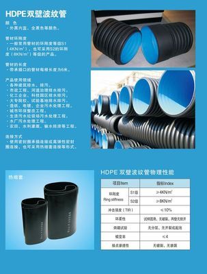 輝騰塑膠-HDPE雙壁波紋管 - 輝騰塑膠 - 九正(中國建材第一網(wǎng))
