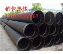 產(chǎn)品庫(9)